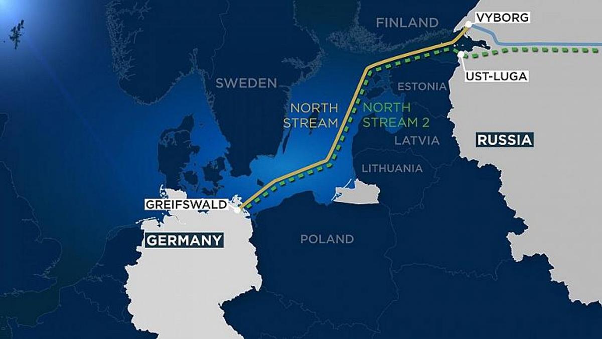 Nord Sream gaspyplyn na Duitsland